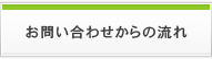 お問い合わせからの流れ