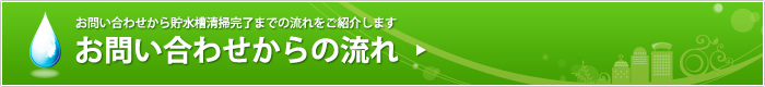 お問い合わせからの流れ